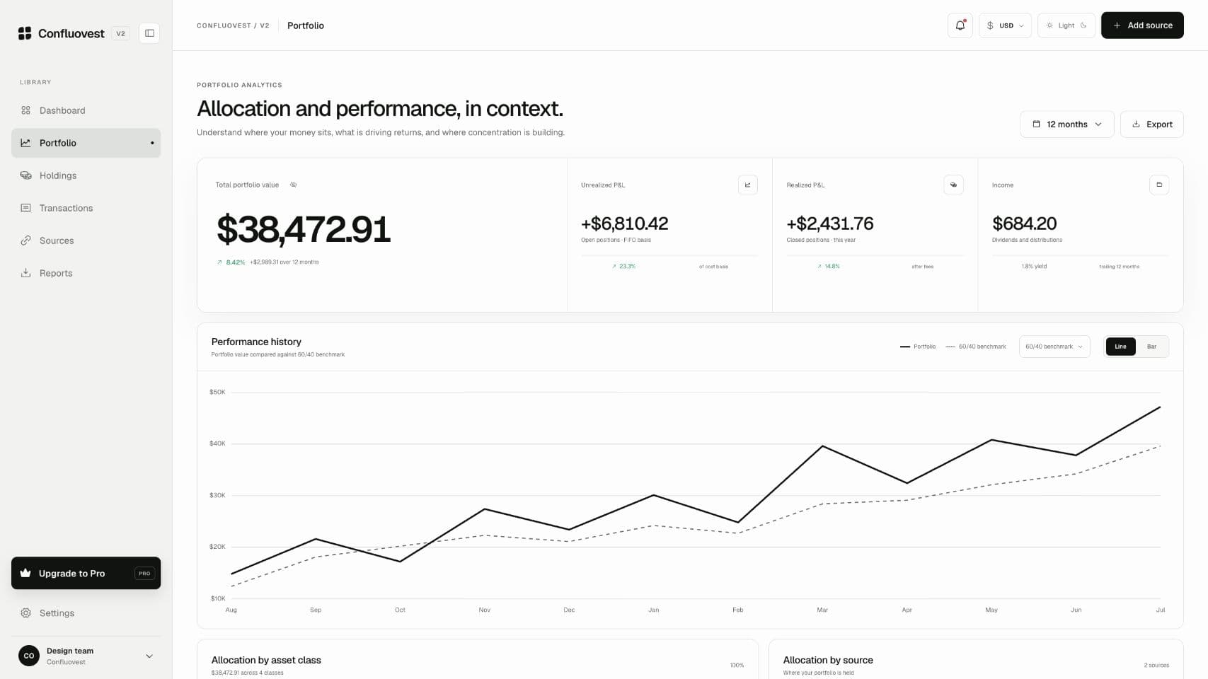 Naira, dollars, or USDT: which currency should you measure your net worth in? article cover